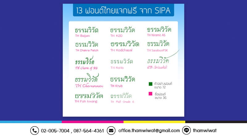 13 ฟอนต์ฟรีมาตรฐาน จากสำนักงานส่งเสริมอุตสาหกรรมซอฟต์แวร์